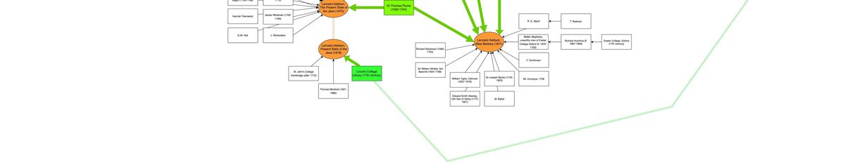 diagram 4 of 4 50%