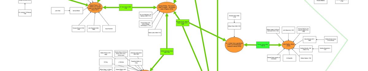 diagram 3 of 4 50%
