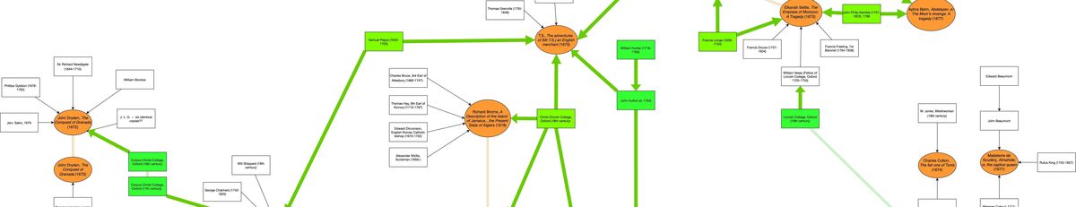 diagram 2 of 4 50%